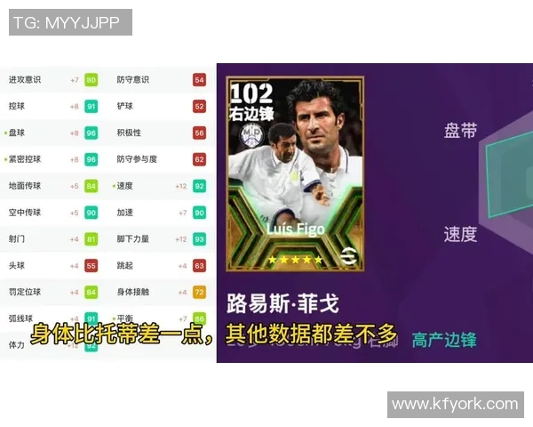 实况足球中被认为最弱球星盘点及其技术分析